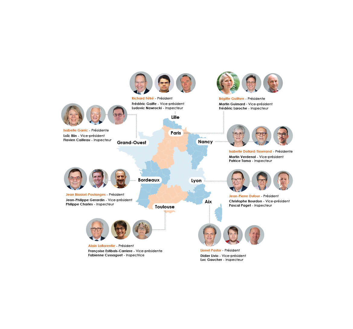 carte presidents VP regions